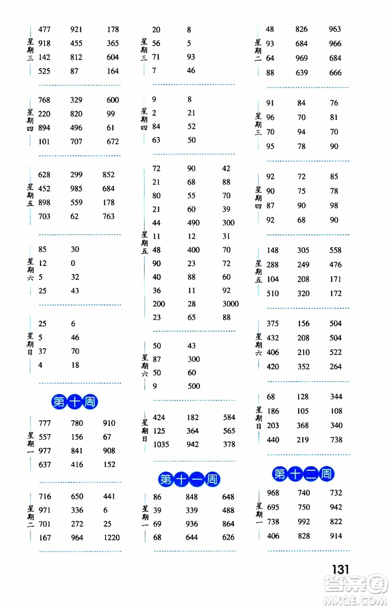 2019秋經(jīng)綸學(xué)典口算達(dá)人三年級數(shù)學(xué)上冊BS北師版參考答案