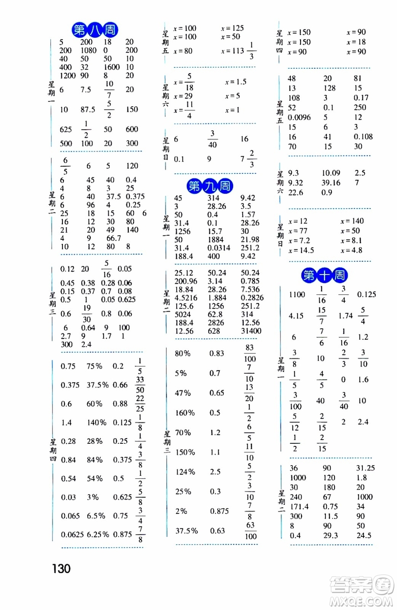 2019秋經(jīng)綸學典口算達人六年級數(shù)學上冊BS北師版參考答案