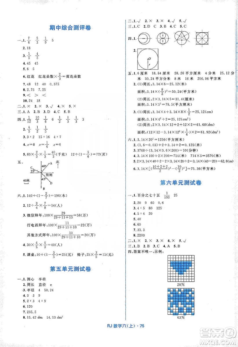 贏在起跑線2019天天100分小學(xué)優(yōu)化測試卷六年級數(shù)學(xué)上冊RJ人教版答案