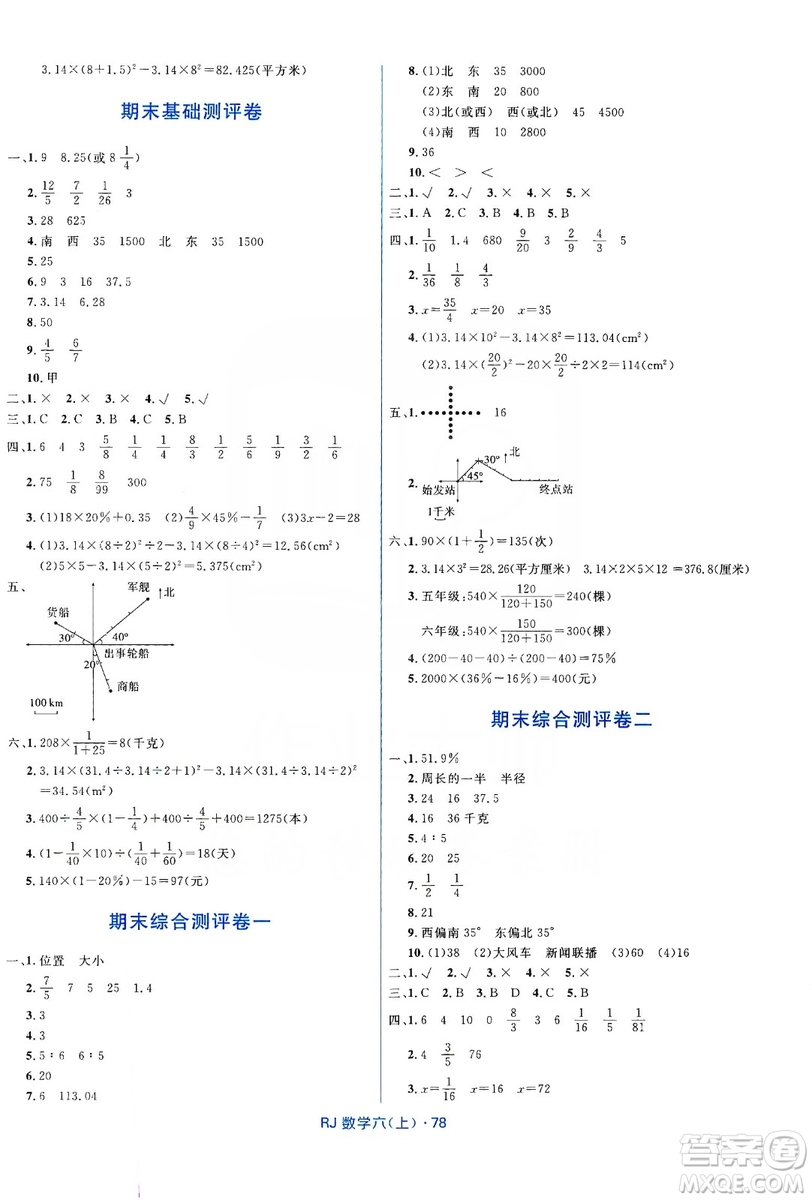 贏在起跑線2019天天100分小學(xué)優(yōu)化測試卷六年級數(shù)學(xué)上冊RJ人教版答案