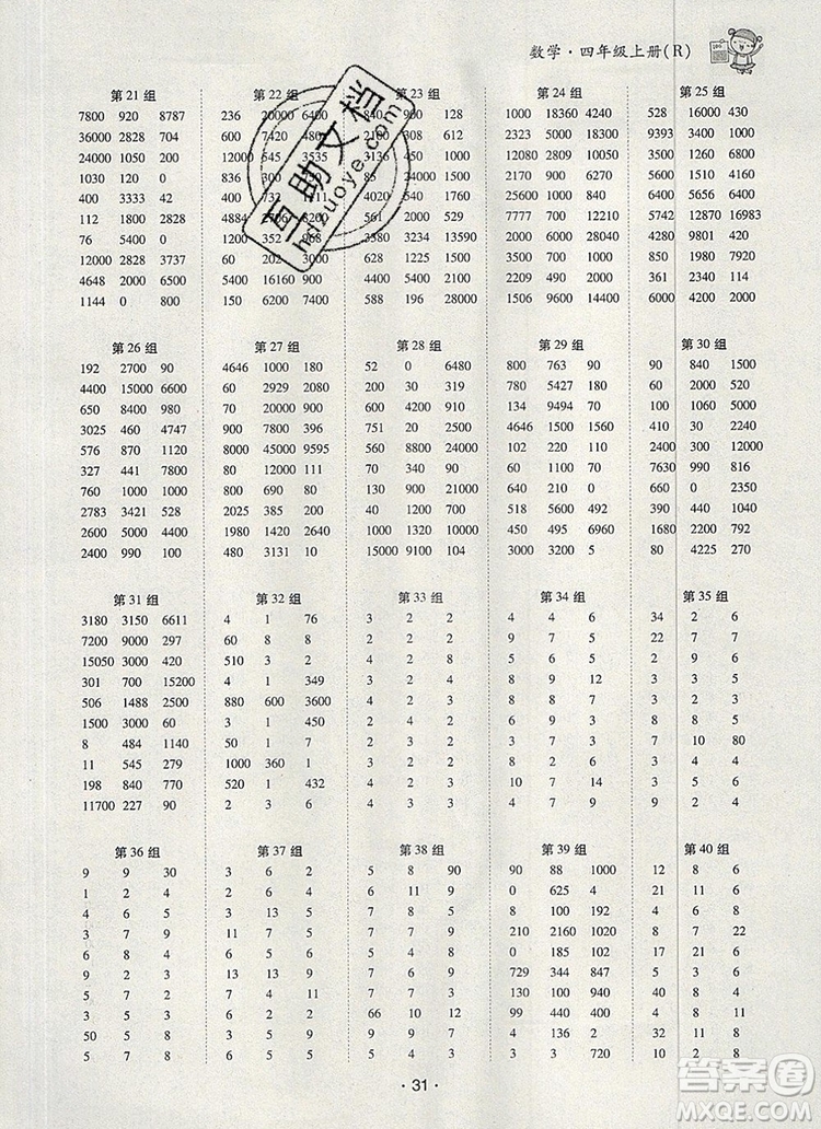 2019年秋新版狀元天天練同步練習(xí)四年級數(shù)學(xué)上冊人教版參考答案