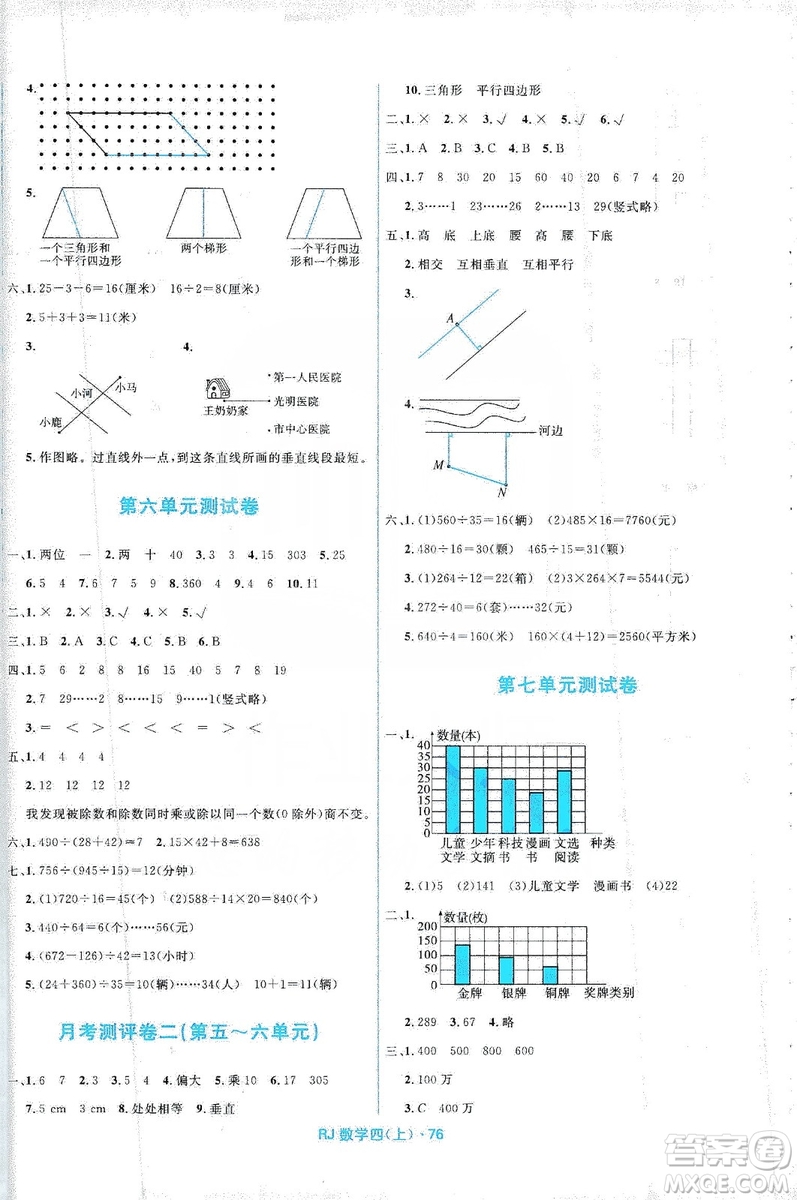 2019贏在起跑線天天100分小學(xué)優(yōu)化測試卷數(shù)學(xué)四年級(jí)上冊(cè)RJ人教版答案