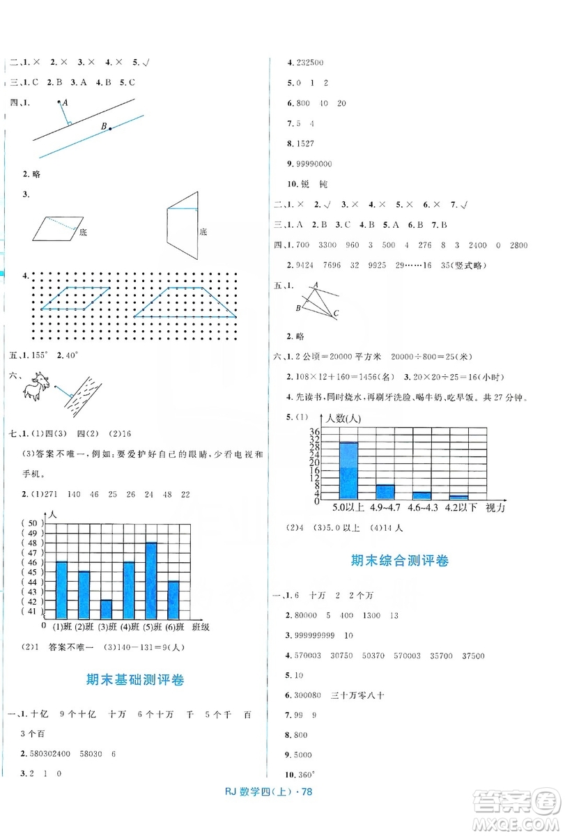 2019贏在起跑線天天100分小學(xué)優(yōu)化測試卷數(shù)學(xué)四年級(jí)上冊(cè)RJ人教版答案