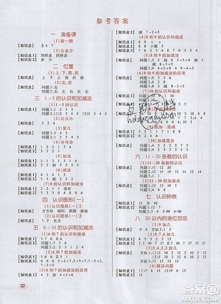 2019年秋新版狀元天天練同步練習(xí)一年級(jí)數(shù)學(xué)上冊(cè)人教版答案