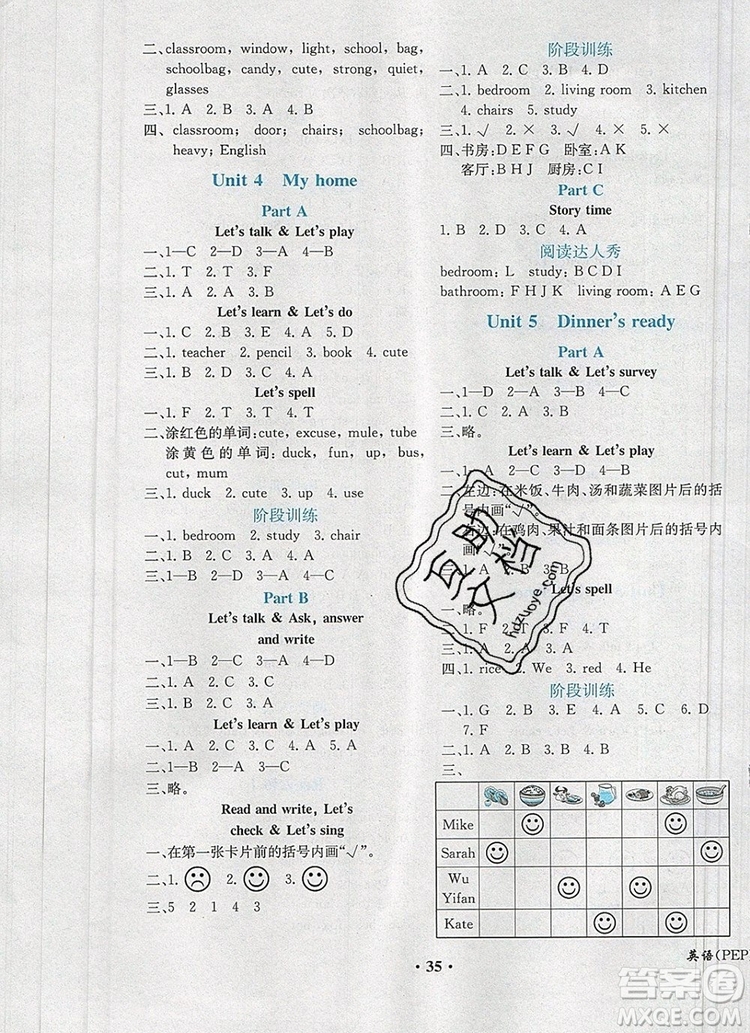 2019年勝券在握同步解析與測評四年級英語上冊人教版重慶專版答案