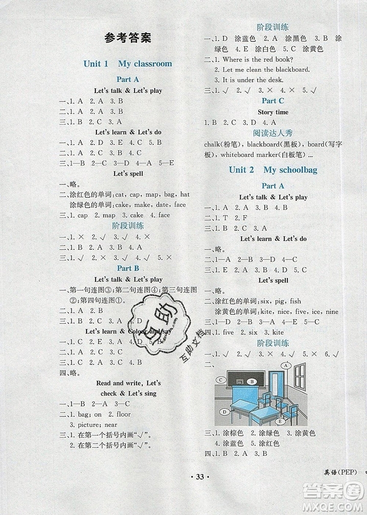 2019年勝券在握同步解析與測評四年級英語上冊人教版重慶專版答案