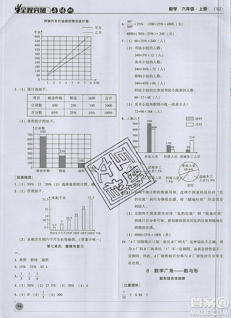 狀元坊全程突破導(dǎo)練測六年級(jí)數(shù)學(xué)上冊人教版2019參考答案