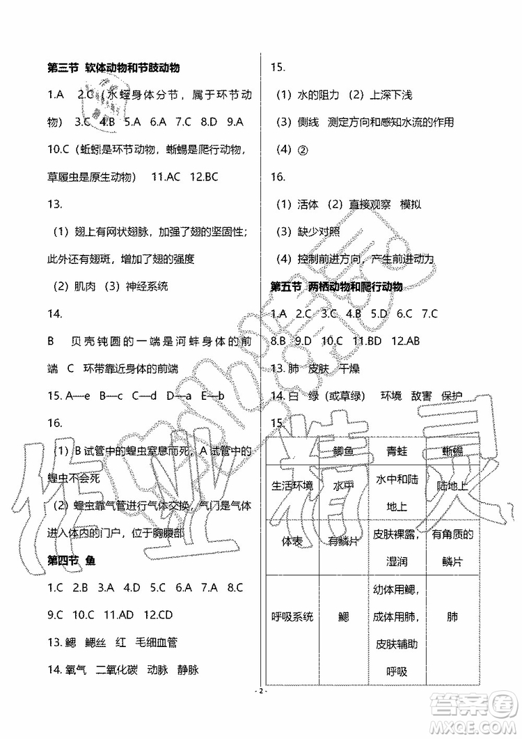 海天出版社2019秋知識與能力訓練生物學八年級上冊人教版參考答案