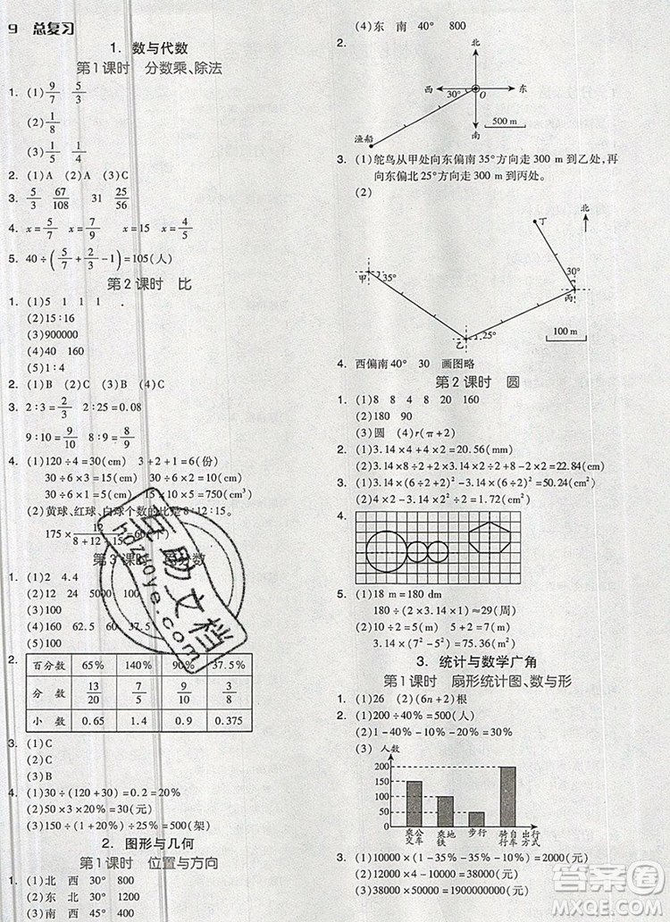 全品學(xué)練考六年級數(shù)學(xué)上冊人教版2019參考答案