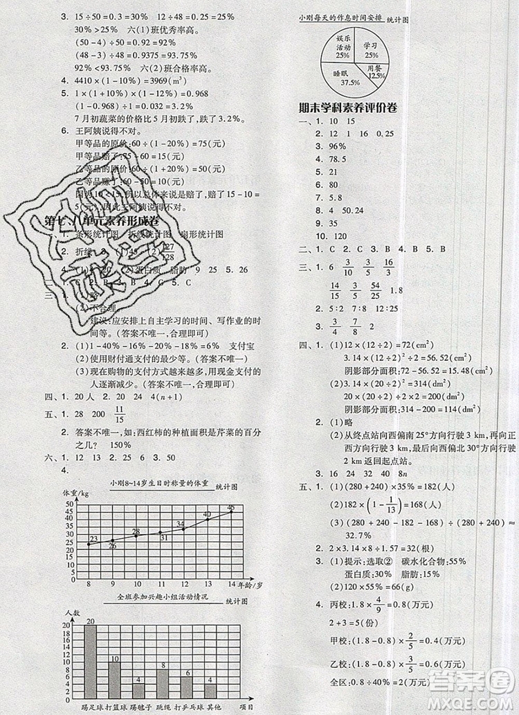 全品學(xué)練考六年級數(shù)學(xué)上冊人教版2019參考答案