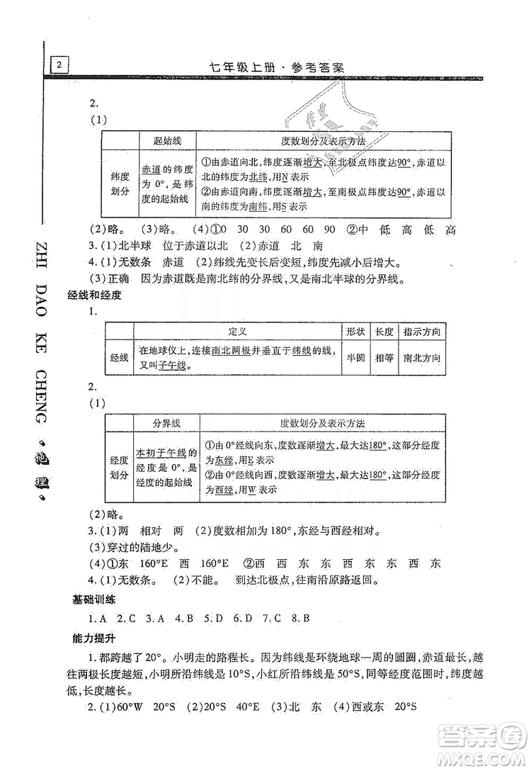 明天出版社2019自主學(xué)習(xí)指導(dǎo)課程七年級地理上冊人教版答案