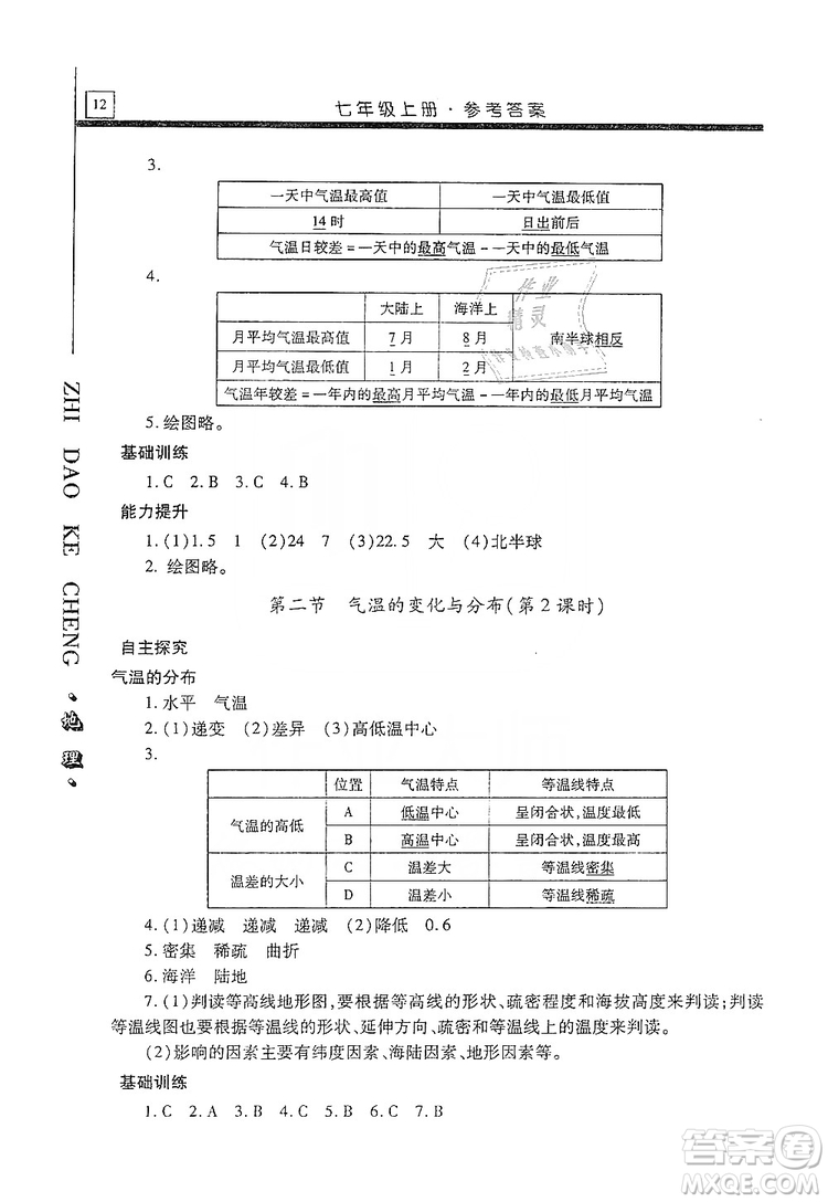 明天出版社2019自主學(xué)習(xí)指導(dǎo)課程七年級地理上冊人教版答案