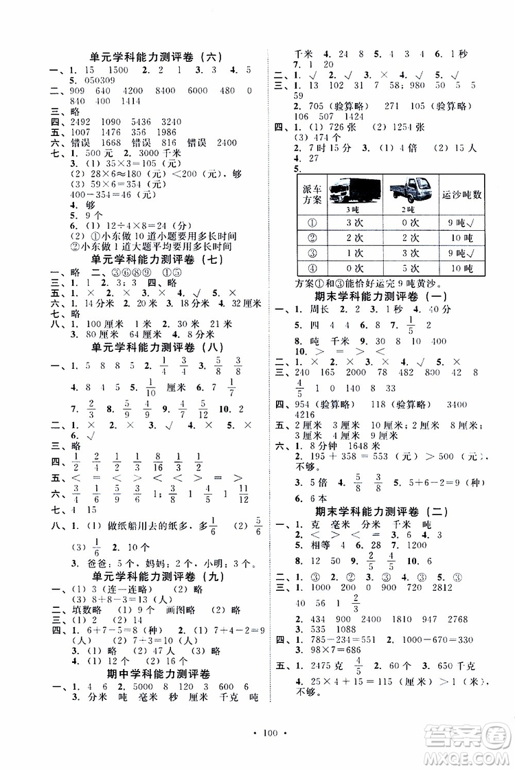 2019年能力培養(yǎng)與測試數(shù)學三年級上冊人教版參考答案