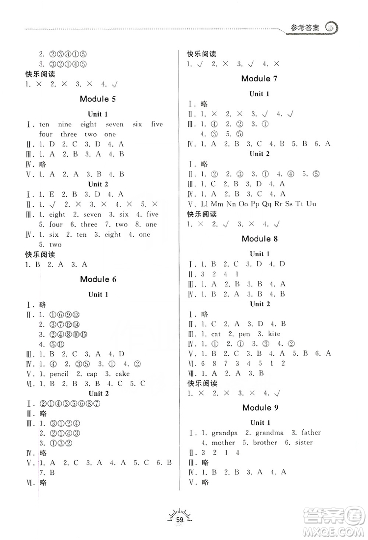 齊魯書社2019小學導學與訓練三年級英語上冊外研版答案