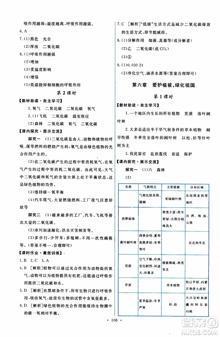 2019年能力培養(yǎng)與測試生物學(xué)七年級上冊人教版參考答案