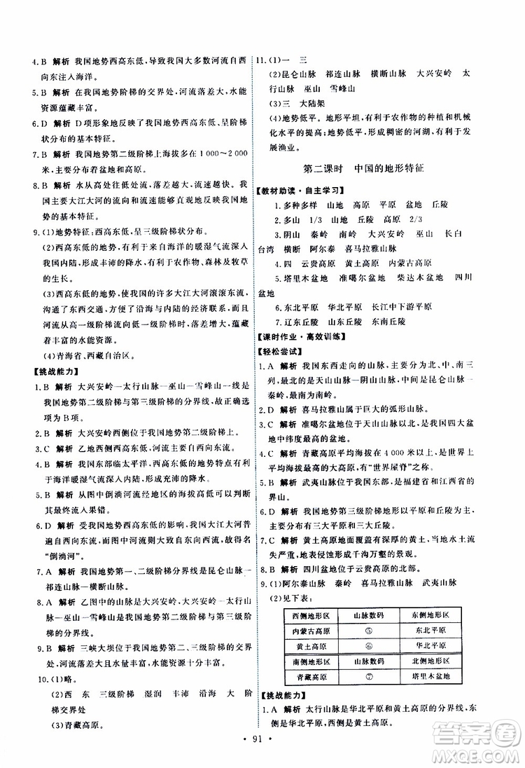 天舟文化2019年能力培養(yǎng)與測試地理七年級上冊中圖版參考答案