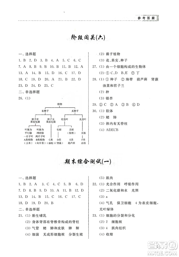 山東人民出版社2019導(dǎo)學(xué)與訓(xùn)練七年級生物學(xué)上冊人教版答案