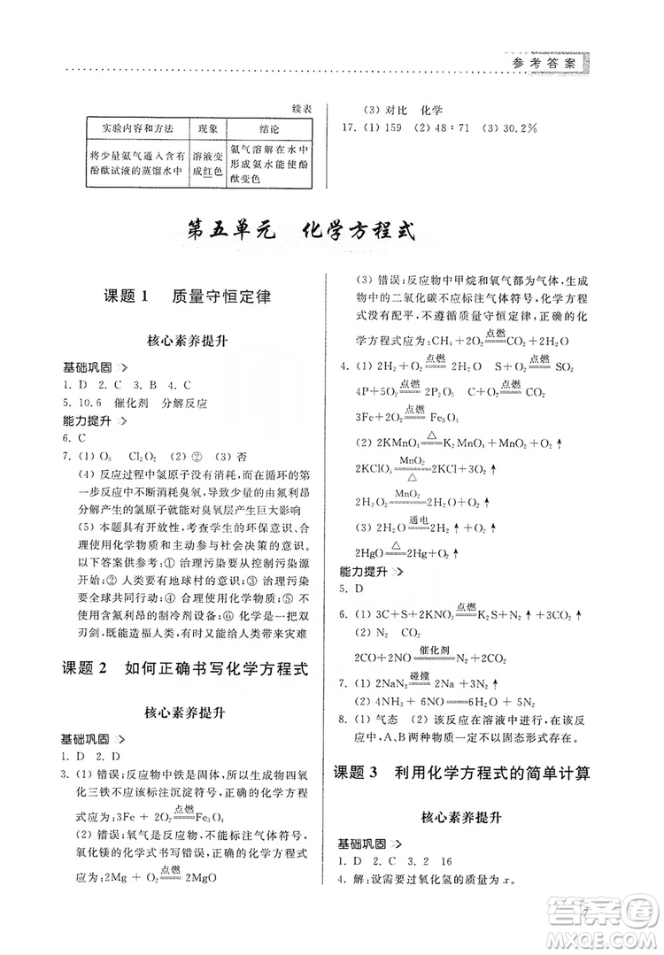 山東人民出版社2019導(dǎo)學(xué)與訓(xùn)練化學(xué)九年級上冊人教版答案