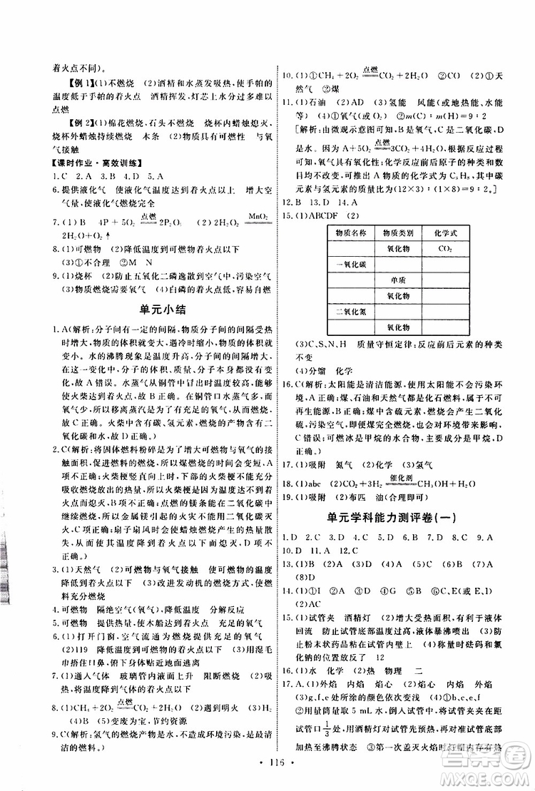 2019年能力培養(yǎng)與測(cè)試化學(xué)九年級(jí)上冊(cè)人教版參考答案