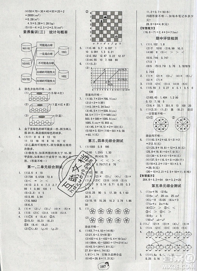 世紀金榜金榜小博士五年級數學上冊人教版2020年新版參考答案