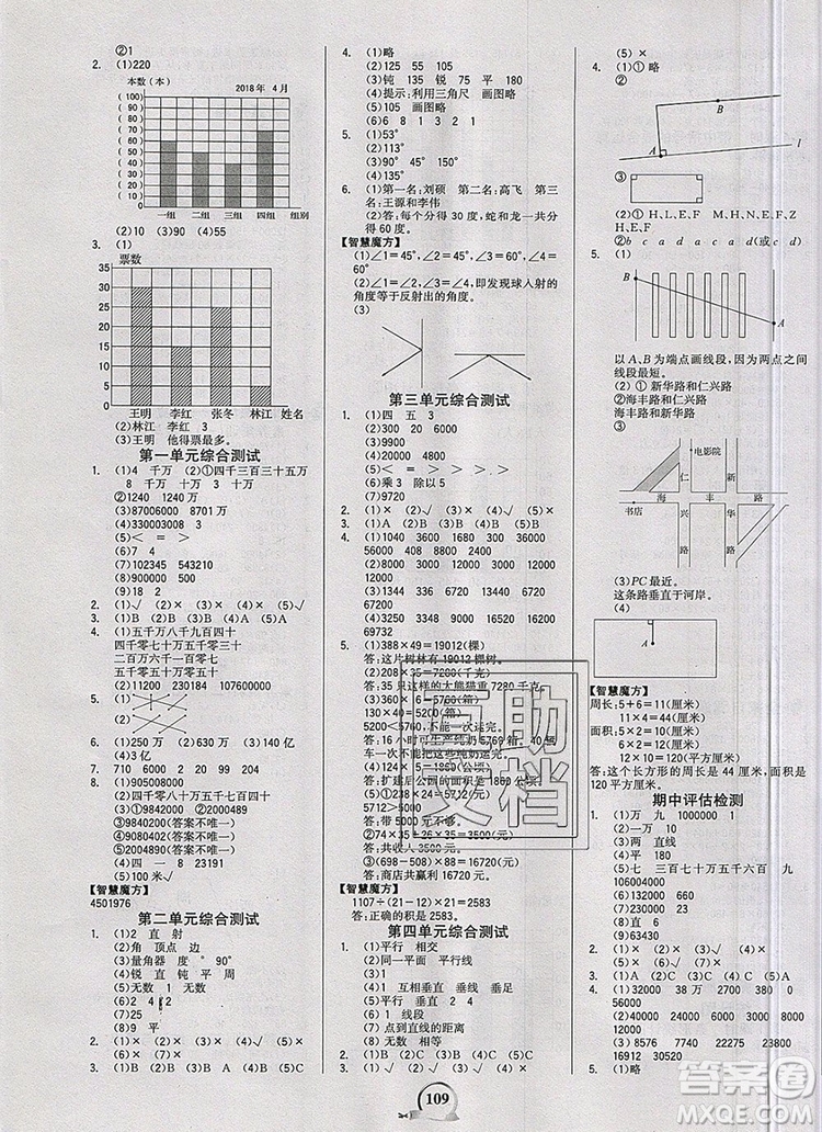 2020年新版世紀(jì)金榜金榜小博士四年級(jí)數(shù)學(xué)上冊(cè)青島版答案