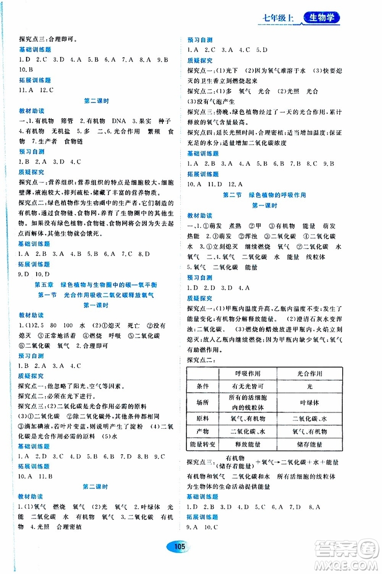 2019年資源與評(píng)價(jià)生物學(xué)七年級(jí)上冊(cè)人教版參考答案