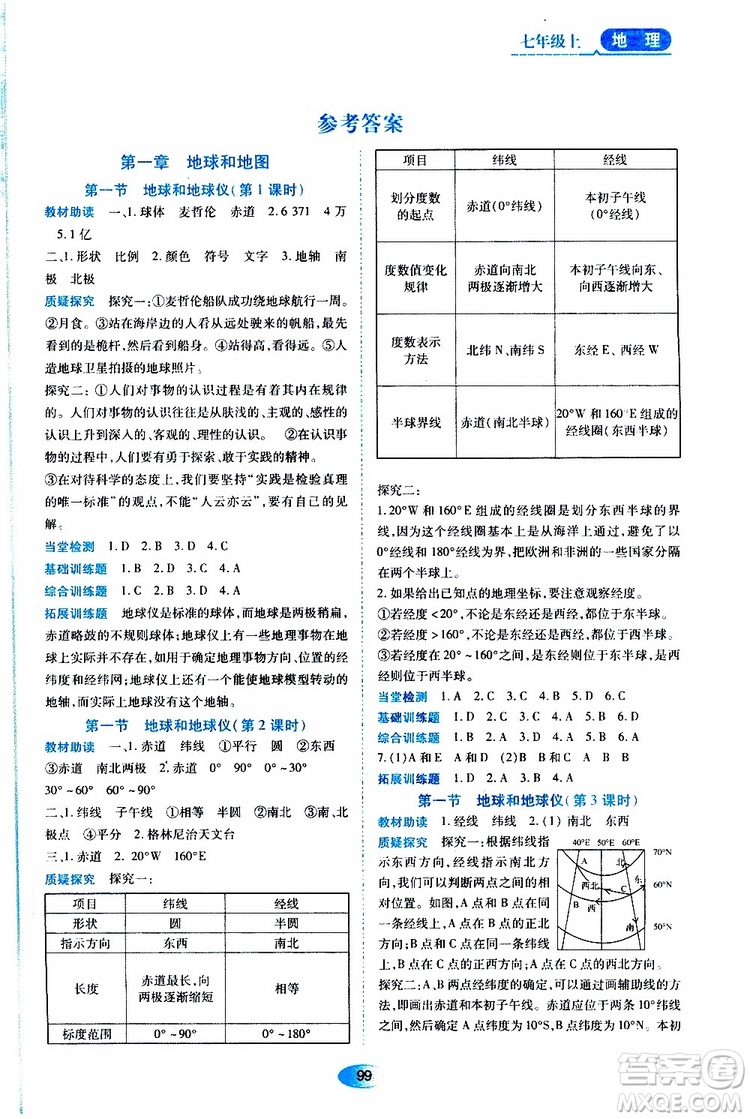 2019年資源與評(píng)價(jià)地理七年級(jí)上冊(cè)人教版參考答案