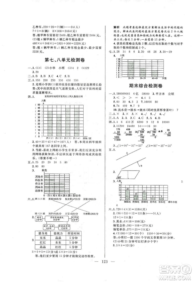 陽(yáng)光出版社2019快樂(lè)練習(xí)作業(yè)本數(shù)學(xué)四年級(jí)上冊(cè)人教版答案