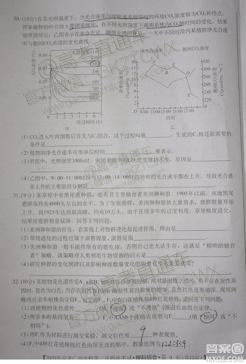 2020屆廣西名校第二次摸底考試?yán)砭C試題及參考答案