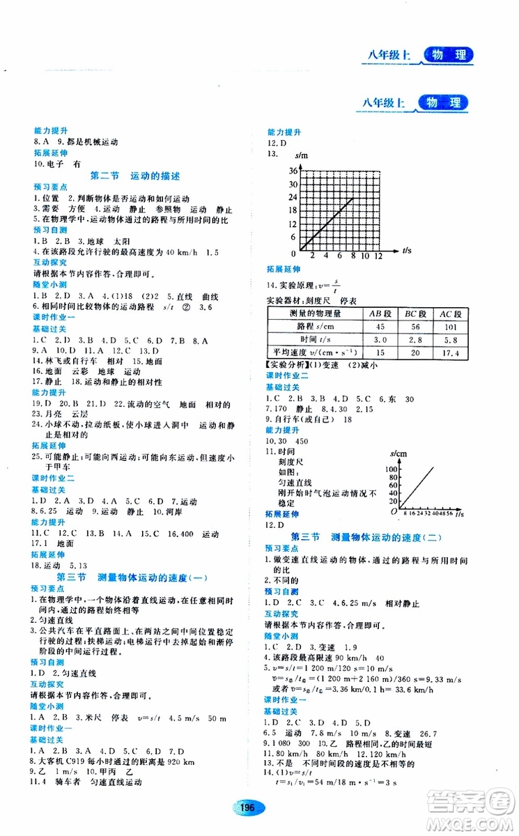 黑龍江教育出版社2019年資源與評(píng)價(jià)物理八年級(jí)上冊(cè)教科版參考答案