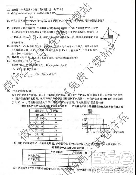 2020屆云師大附中高考適應(yīng)性月考三理科數(shù)學(xué)試題及參考答案