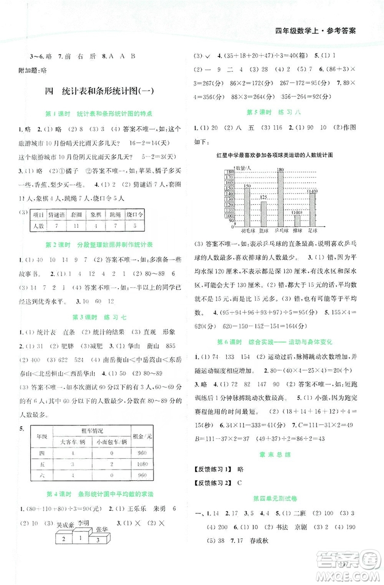 2019南通小題課時(shí)作業(yè)本四年級(jí)數(shù)學(xué)上冊(cè)江蘇版答案