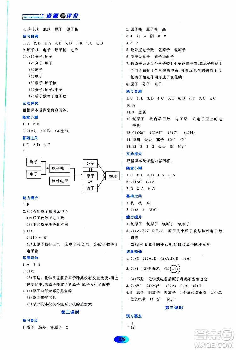 黑龍江教育出版社2019年五四學(xué)制資源與評(píng)價(jià)化學(xué)八年級(jí)全一冊(cè)人教版參考答案