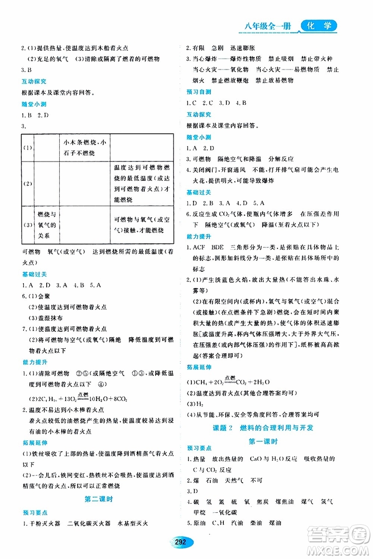 黑龍江教育出版社2019年五四學(xué)制資源與評(píng)價(jià)化學(xué)八年級(jí)全一冊(cè)人教版參考答案