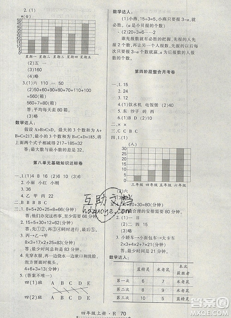 2019年秋新版贏在立德狀元1卷通四年級(jí)數(shù)學(xué)上冊(cè)人教版答案