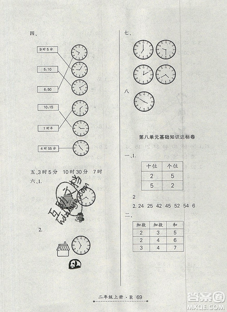 2019年秋新版贏在立德狀元1卷通二年級數(shù)學(xué)上冊人教版答案