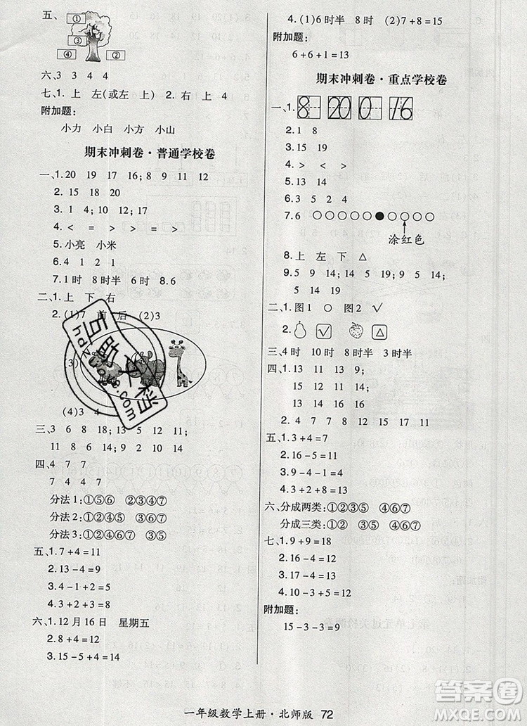 2019年秋新版贏在立德狀元1卷通一年級數(shù)學(xué)上冊北師大版答案