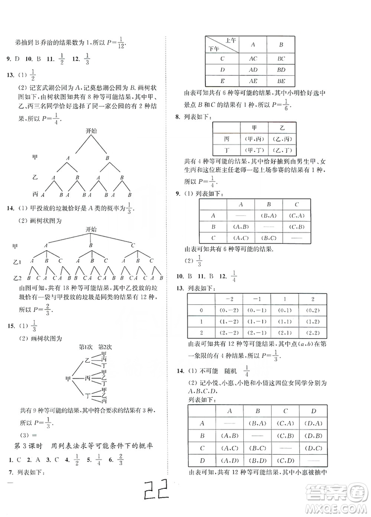 江蘇人民出版社2019南通小題課時作業(yè)本九年級數(shù)學(xué)上冊江蘇版答案