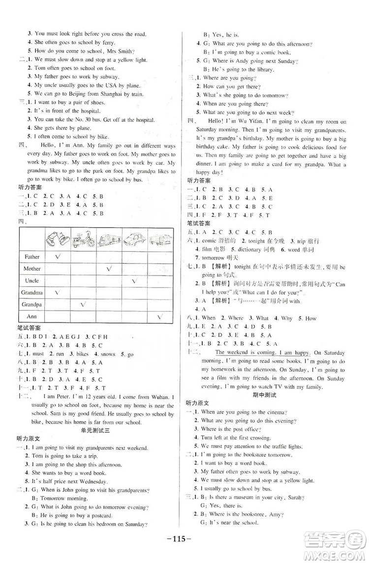 西安出版社2019狀元成才路狀元作業(yè)本六年級(jí)英語上冊人教PEP版答案