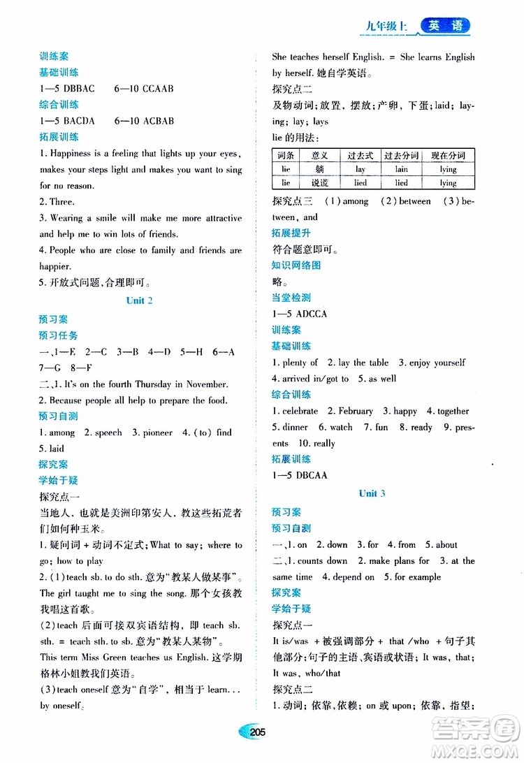 2019年秋資源與評價英語九年級上冊外研版參考答案