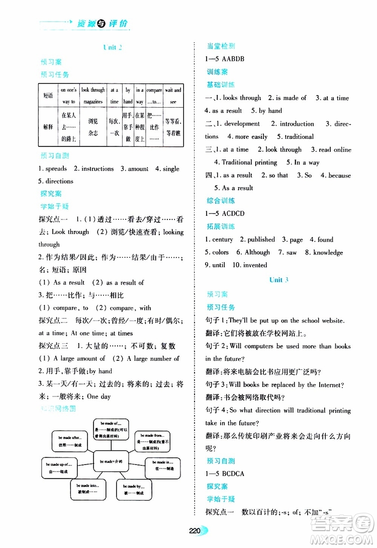 2019年秋資源與評價英語九年級上冊外研版參考答案