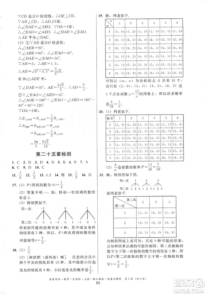 貴州科技出版社2019家庭作業(yè)九年級(jí)數(shù)學(xué)上冊(cè)人教版答案