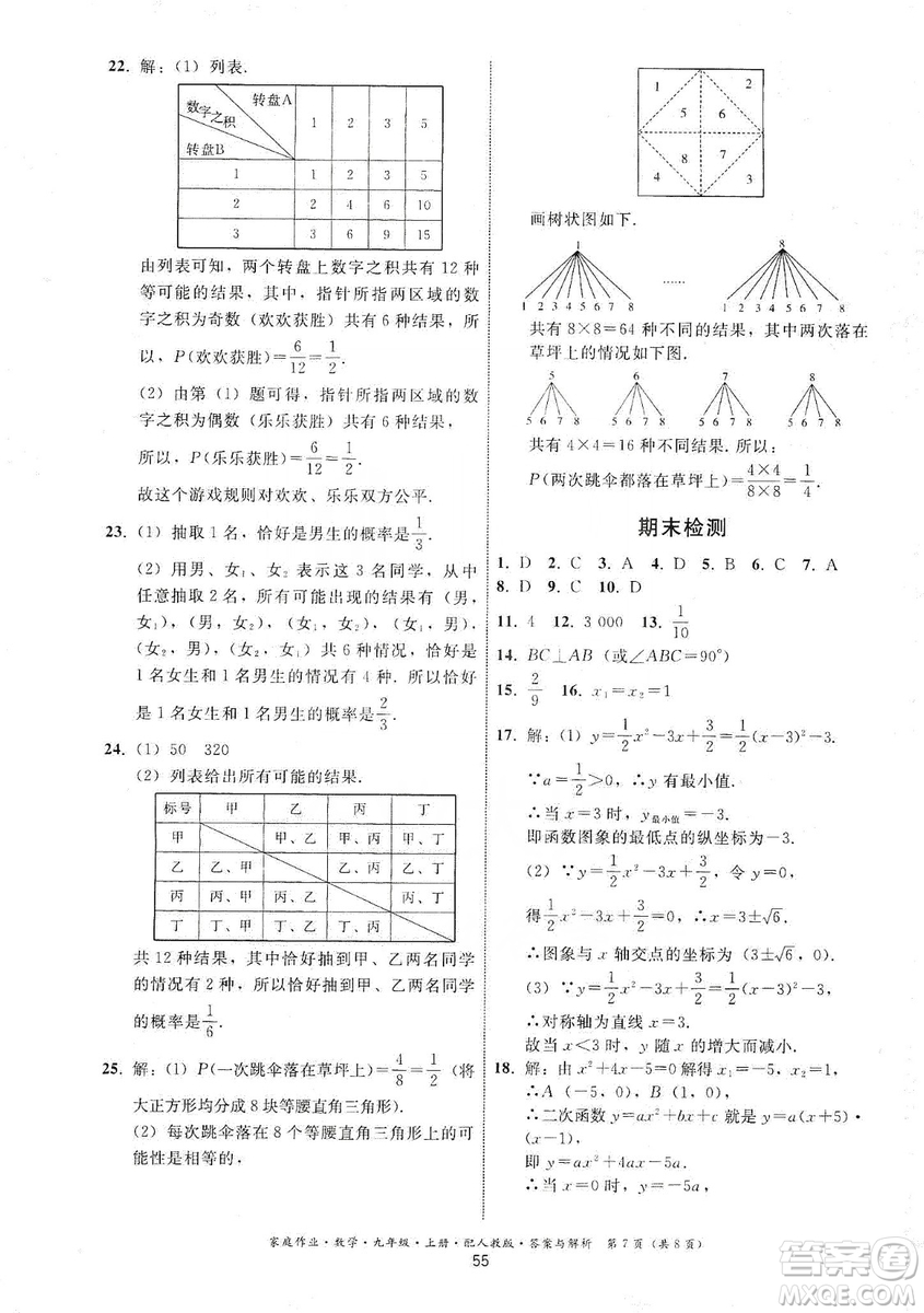 貴州科技出版社2019家庭作業(yè)九年級(jí)數(shù)學(xué)上冊(cè)人教版答案