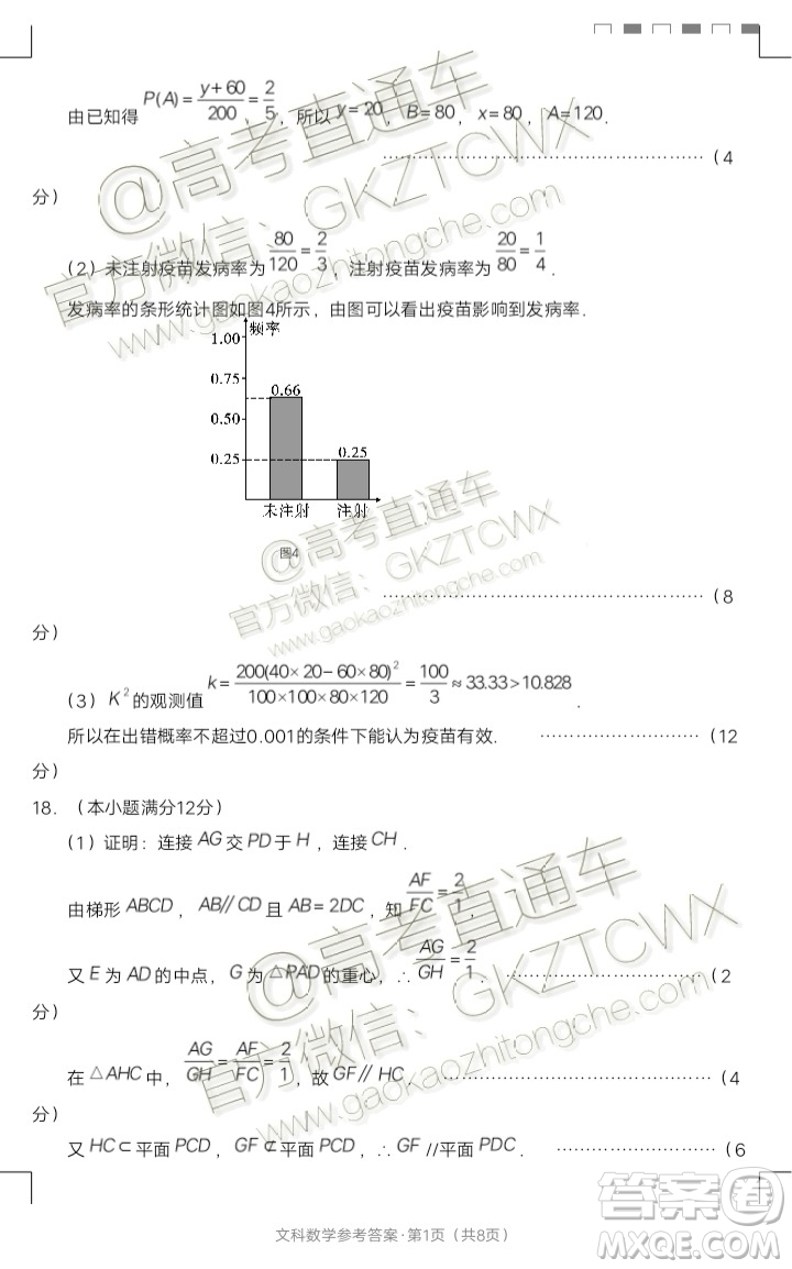 2020屆貴陽一中高考適應(yīng)性月考二文理數(shù)試題及參考答案