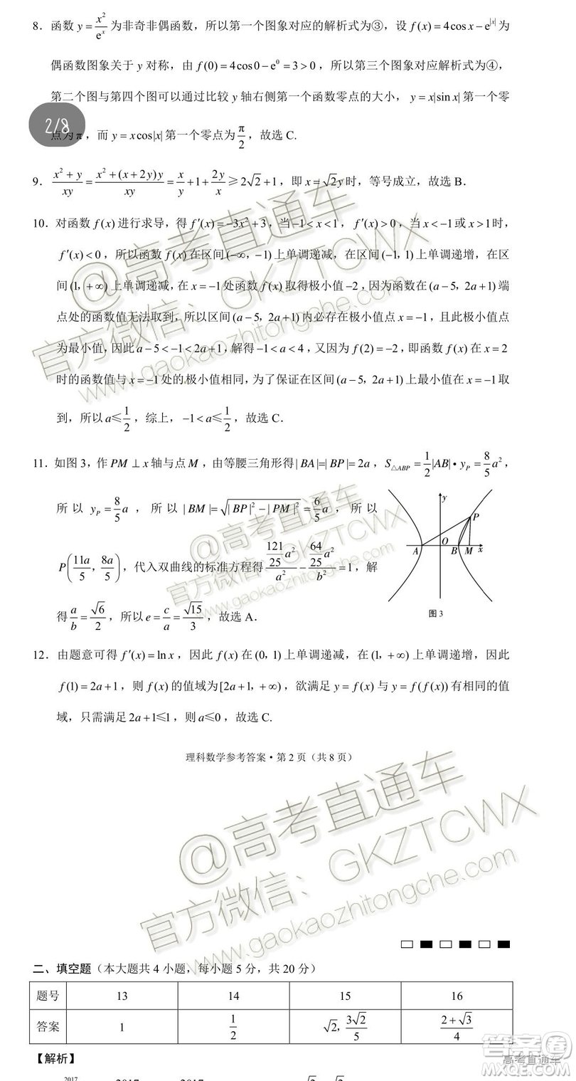 2020屆貴陽一中高考適應(yīng)性月考二文理數(shù)試題及參考答案