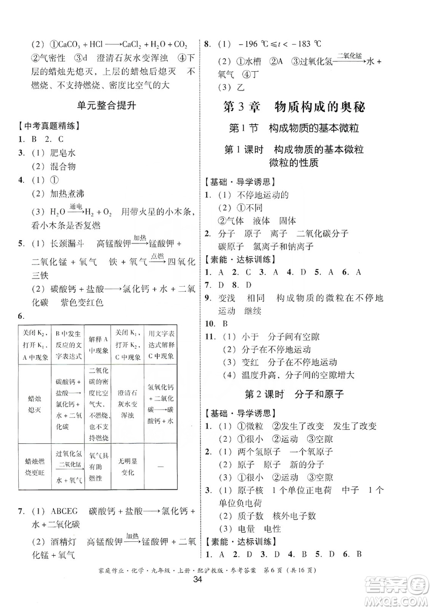 貴州科技出版社2019家庭作業(yè)九年級(jí)化學(xué)上冊(cè)滬科版答案