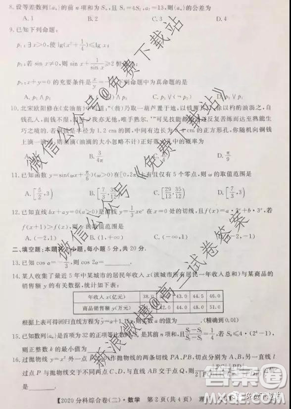 2020屆全國高考3+3分科綜合卷二理科數(shù)學(xué)試題及參考答案