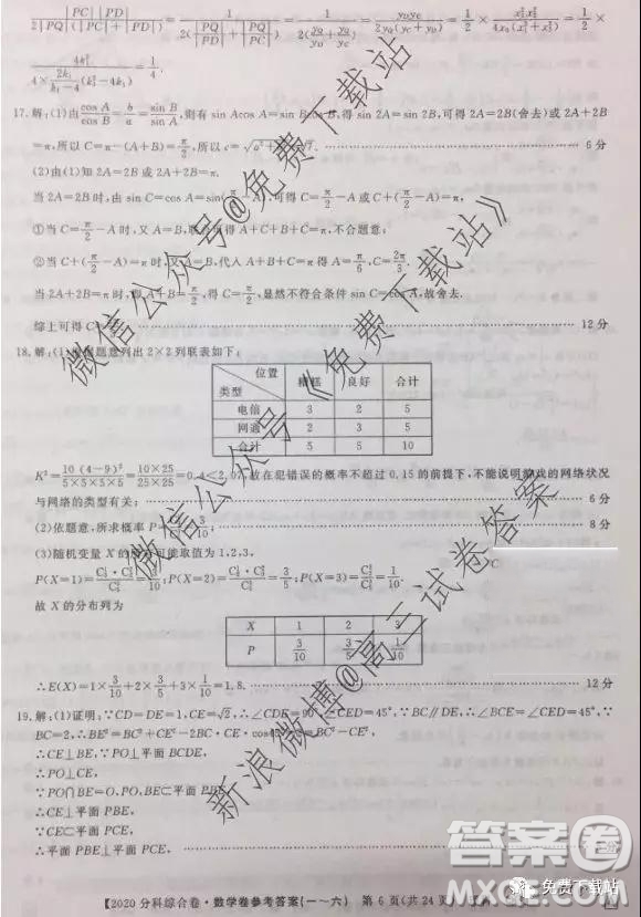 2020屆全國高考3+3分科綜合卷二理科數(shù)學(xué)試題及參考答案