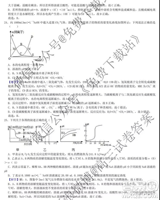 2020衡水中學(xué)高三上學(xué)期第五次調(diào)研考試化學(xué)試題及答案