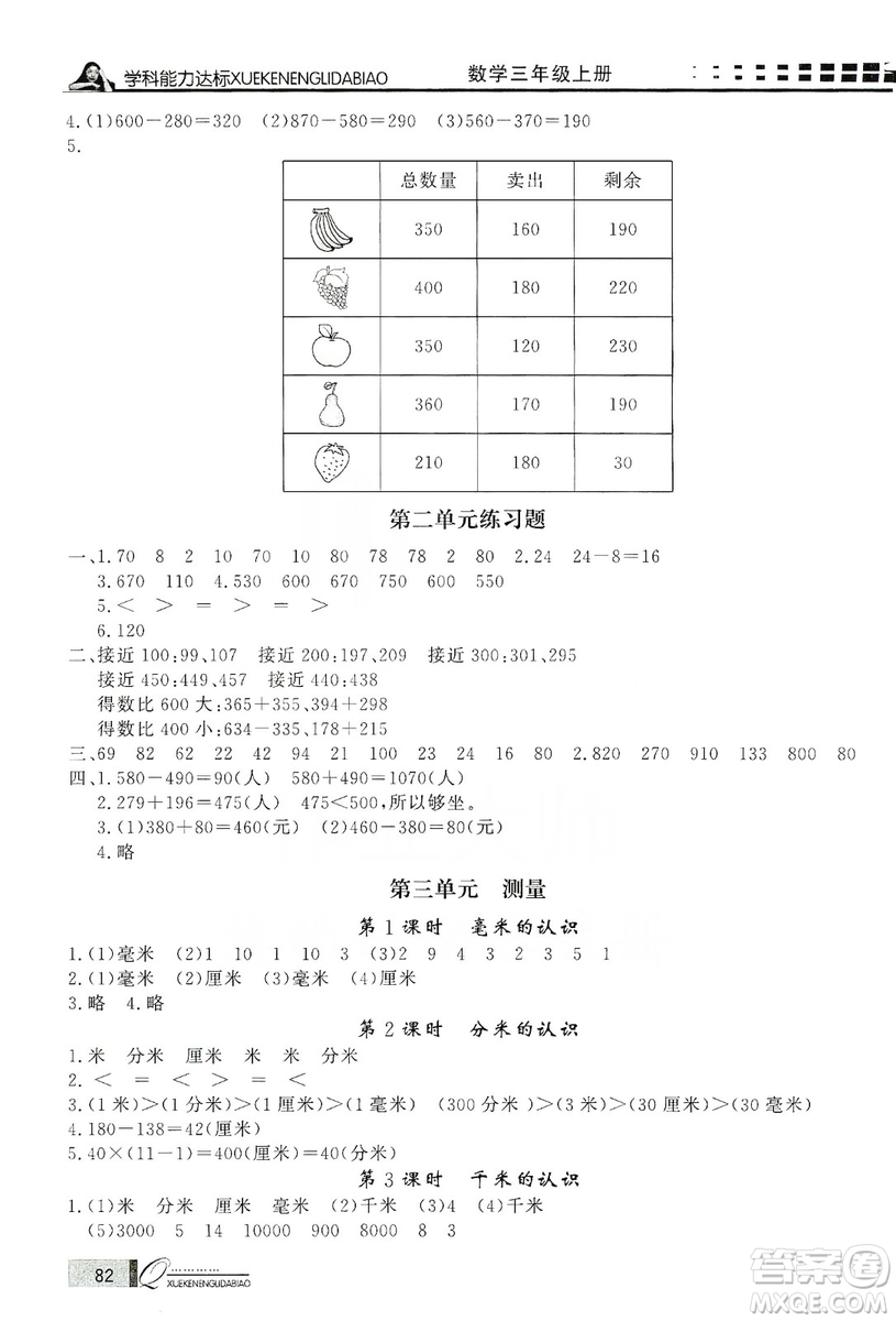 花山小狀元2019學(xué)習(xí)力提升達(dá)標(biāo)三年級數(shù)學(xué)上冊人教版答案